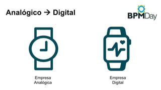 Analógico à Digital
Empresa
Analógica
Empresa
Digital
 