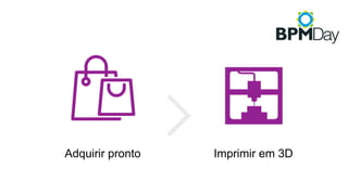 Adquirir pronto Imprimir em 3D
 