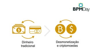 Dinheiro
tradicional
Desmonetização
e criptomoedas
 