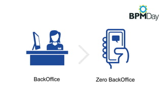 BackOffice Zero BackOffice
 