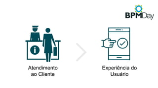 Atendimento
ao Cliente
Experiência do
Usuário
 