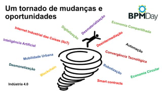 Um tornado de mudanças e
oportunidades
Indústria 4.0
 