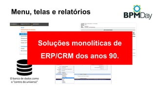 Menu, telas e relatórios
O	banco	de	dados	como
o	”centro	do	universo”
Soluções monolíticas de
ERP/CRM dos anos 90.
 