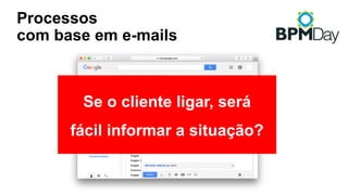 Processos
com base em e-mails
Se o cliente ligar, será
fácil informar a situação?
 