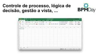 Controle de processo, lógica de
decisão, gestão a vista, ...
 