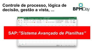 Controle de processo, lógica de
decisão, gestão a vista, ...
SAP:”Sistema Avançado de Planilhas”
 