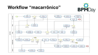 Workflow “macarrônico”
 