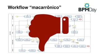 Workflow “macarrônico”
 