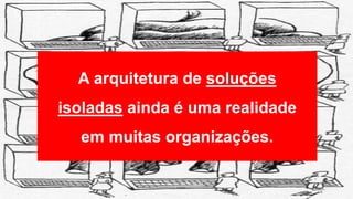 A arquitetura de soluções
isoladas ainda é uma realidade
em muitas organizações.
 