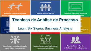 Minimizar	handoffs que	podem	
resultar	em	desconexões	de	processos
Eliminar	gargalos	e	restrições	de	
capacidade	que	criam	filas	
Desenhar	em	torno	das	interações	
com	o	cliente	e	caminho	feliz
Reduzir	trabalho	em	lote	
(one piece flow)
Diminuir	variação	para	aumentar	a	
eficiência	e	usar	menos	recursos	
Redesenhar	antes	de	implementar	
com	novas	tecnologias
Substituir	sistemas	orientados	a
menu,	telas	e	relatórios
Compreender	custo	de	execução	e	
priorizar	melhorias
Potencializar	o	valor	dos	
trabalhadores	do	conhecimento
Técnicas de Análise de Processo
Lean, Six Sigma, Business Analysis
mauriciobitencourt.com 52
 