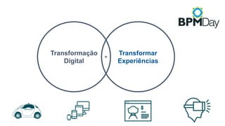 Transformar
Experiências
Transformação
Digital
=
 