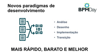 Novos paradigmas de
desenvolvimento
MAIS RÁPIDO, BARATO E MELHOR
• Análise
• Desenho
• Implementação
• Transição
 