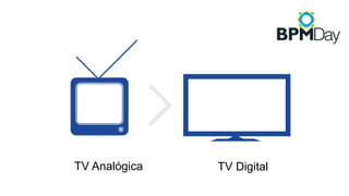 TV Analógica TV Digital
 