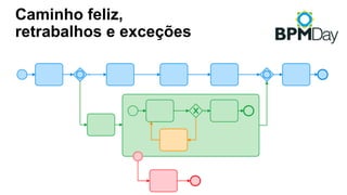 Caminho feliz,
retrabalhos e exceções
 