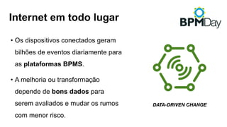 Internet em todo lugar
DATA-DRIVEN CHANGE
• Os dispositivos conectados geram
bilhões de eventos diariamente para
as plataformas BPMS.
• A melhoria ou transformação
depende de bons dados para
serem avaliados e mudar os rumos
com menor risco.
 
