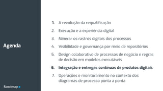 www.roadmap.com.br
Agenda
1. A revolução da requaliﬁcação
2. Execução e a experiência digital
3. Minerar os rastros digita...