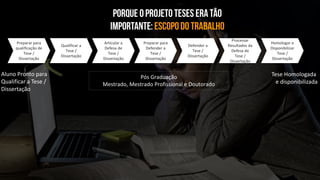 Articular a
Defesa de
Tese /
Dissertação
Defender a
Tese /
Dissertação
Homologar e
Disponibilizar
Tese /
Dissertação
Preparar para
Defender a
Tese /
Dissertação
Processar
Resultados da
Defesa de
Tese /
Dissertação
Aluno Pronto para
Qualificar a Tese /
Dissertação
Tese Homologada
e disponibilizada
Pós Graduação
Mestrado, Mestrado Profissional e Doutorado
Qualificar a
Tese /
Dissertação
Preparar para
qualificação de
Tese /
Dissertação
 