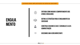 E T A P A S P A R A I M P L A N T A Ç Ã O D O B P M N A U N I C A M P
 