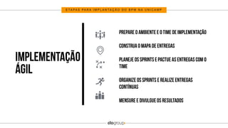 E T A P A S P A R A I M P L A N T A Ç Ã O D O B P M N A U N I C A M P
 