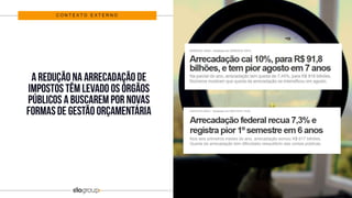 C O N T E X T O E X T E R N O
 