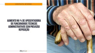 C O N T E X T O I N T E R N O
 