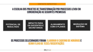 C O N T E X T O E S P E C Í F I C O
Reduzir DespesasPOTENCIAL DE
RESULTADO
Reduzir Despesas
IMPACTO PARA
OS DOCENTES E
SECRETÁRIOS
Reduzir DespesasALINHAMENTO
COM O PLANES
Reduzir DespesasMIGRAÇÃO DE
SISTEMA
 