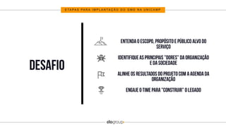 E T A P A S P A R A I M P L A N T A Ç Ã O D O G M D N A U N I C A M P
 