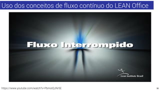 Uso dos conceitos de fluxo contínuo do LEAN Office 
https://www.youtube.com/watch?v=PbmotQJNr5E 
38 
 