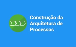 h"p://campustechnology.com/ar4cles/2015/06/02/bpm-­‐to-­‐hit-­‐2.7-­‐billion-­‐in-­‐2015-­‐driven-­‐in-­‐part-­‐by-­‐internet-­‐of-­‐things.aspx	
  
A Internet das
Coisas está
impulsionando
o BPM
MauricioBitencourt.com
 
