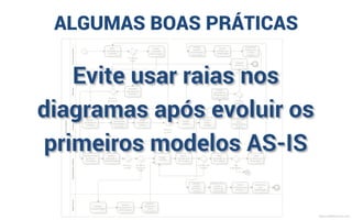 Só existe um cliente e ele é uma
parte interessada externa
Cliente
Interno
MauricioBitencourt.com
 