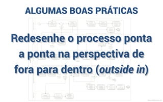 ALGUMAS BOAS PRÁTICAS
Evite usar raias nos
diagramas após evoluir os
primeiros modelos AS-IS
MauricioBitencourt.com
 