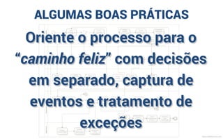 ALGUMAS BOAS PRÁTICAS
Amplie para o escopo ponta a
ponta com o foco do cliente
para o atendimento pleno
MauricioBitencourt.com
 