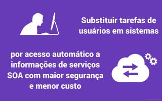 Possibilitar a jornada da experiência
do cliente como ator do processoProcessoCliente
MauricioBitencourt.com
 