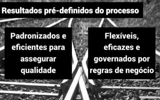 Flexíveis,
eﬁcazes e
governados por
regras de negócio
Padronizados e
eﬁcientes para
assegurar
qualidade
Resultados pré-deﬁnidos do processo
MauricioBitencourt.com
 