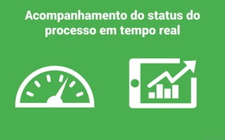 Captura de métricas no momento e no
contexto que as atividades acontecem
MauricioBitencourt.com
 