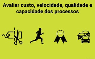 Alertas para correção de rumo
de instâncias de processo
MauricioBitencourt.com
 
