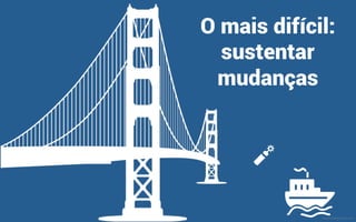 BAM – Business Activity Monitoring
Vigilância
positiva das
atividades do
processo
MauricioBitencourt.com
 