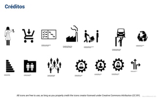 Programa completo de
capacitação
http://www.projeler.com.br/capacitacao_sobre.jsp MauricioBitencourt.com
 