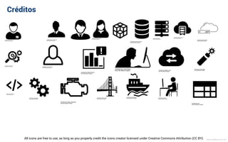 Créditos
All icons are free to use, as long as you properly credit the icons creator licensed under Creative Commons Attribution (CC BY).MauricioBitencourt.com
 
