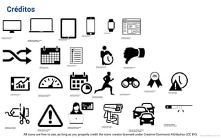 Créditos
All icons are free to use, as long as you properly credit the icons creator licensed under Creative Commons Attribution (CC BY).MauricioBitencourt.com
 