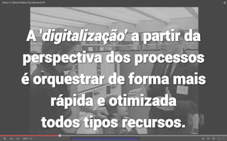 mauriciobitencourt.comhttps://www.youtube.com/watch?v=OIRZebE8O84
A 'digitalização’ a partir da
perspectiva dos processos
é orquestrar de forma mais
rápida e otimizada
todos tipos recursos.
 