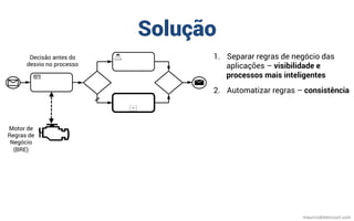 Solução
mauriciobitencourt.com
Motor de
Regras de
Negócio
(BRE)
1.  Separar regras de negócio das
aplicações – visibilidade e
processos mais inteligentes
2.  Automatizar regras – consistência
Decisão antes do
desvio no processo
 