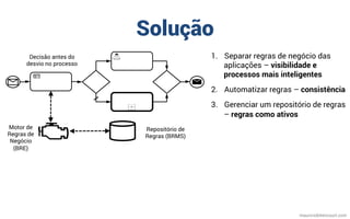 Solução
mauriciobitencourt.com
Motor de
Regras de
Negócio
(BRE)
Repositório de
Regras (BRMS)
1.  Separar regras de negócio das
aplicações – visibilidade e
processos mais inteligentes
2.  Automatizar regras – consistência
3.  Gerenciar um repositório de regras
– regras como ativos
Decisão antes do
desvio no processo
 