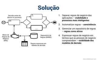 Solução
mauriciobitencourt.com
Motor de
Regras de
Negócio
(BRE)
Repositório de
Regras (BRMS)
1.  Separar regras de negócio das
aplicações – visibilidade e
processos mais inteligentes
2.  Automatizar regras – consistência
3.  Gerenciar um repositório de regras
– regras como ativos
4.  Expressar regras de negócio em
termos que as pessoas de negócio
compreendam – visibilidade dos
modelos de decisãoRegras expressas em
tabelas de decisão
Decisão antes do
desvio no processo
 