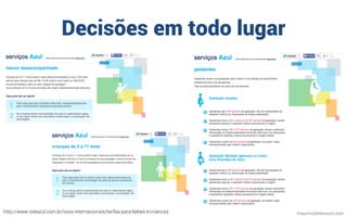 Decisões em todo lugar
mauriciobitencourt.comhttp://www.voeazul.com.br/voos-internacionais/tarifas-para-bebes-e-criancas
 