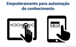 mauriciobitencourt.com
Empoderamento para automação
do conhecimento
 