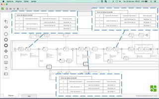 mauriciobitencourt.com
Nome da tabela de decisão
U Expressão de entrada 1 Expressão de entrada 2 Nome da saída
1
Valor de entrada 1a
Valor de entrada 2a Resultado 1a
2 Valor de entrada 2b Resultado 1b
3 Valor de entrada 1c - Resultado 1c
Nome da tabela de decisão
U Expressão de entrada 1 Expressão de entrada 2 Nome da saída
1
Valor de entrada 1a
Valor de entrada 2a Resultado 1a
2 Valor de entrada 2b Resultado 1b
3 Valor de entrada 1c - Resultado 1c
Nome da tabela de decisão
U Expressão de entrada 1 Expressão de entrada 2 Nome da saída
1
Valor de entrada 1a
Valor de entrada 2a Resultado 1a
2 Valor de entrada 2b Resultado 1b
3 Valor de entrada 1c - Resultado 1c
 