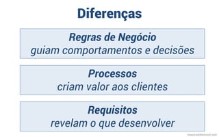 Diferenças
mauriciobitencourt.com
Regras de Negócio
guiam comportamentos e decisões
Processos
criam valor aos clientes
Requisitos
revelam o que desenvolver
 