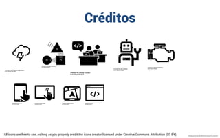 Créditos
mauriciobitencourt.comAll icons are free to use, as long as you properly credit the icons creator licensed under Creative Commons Attribution (CC BY).
 