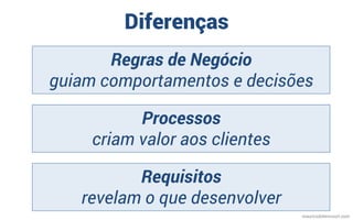Diferenças
mauriciobitencourt.com
Regras de Negócio
guiam comportamentos e decisões
Processos
criam valor aos clientes
Req...
